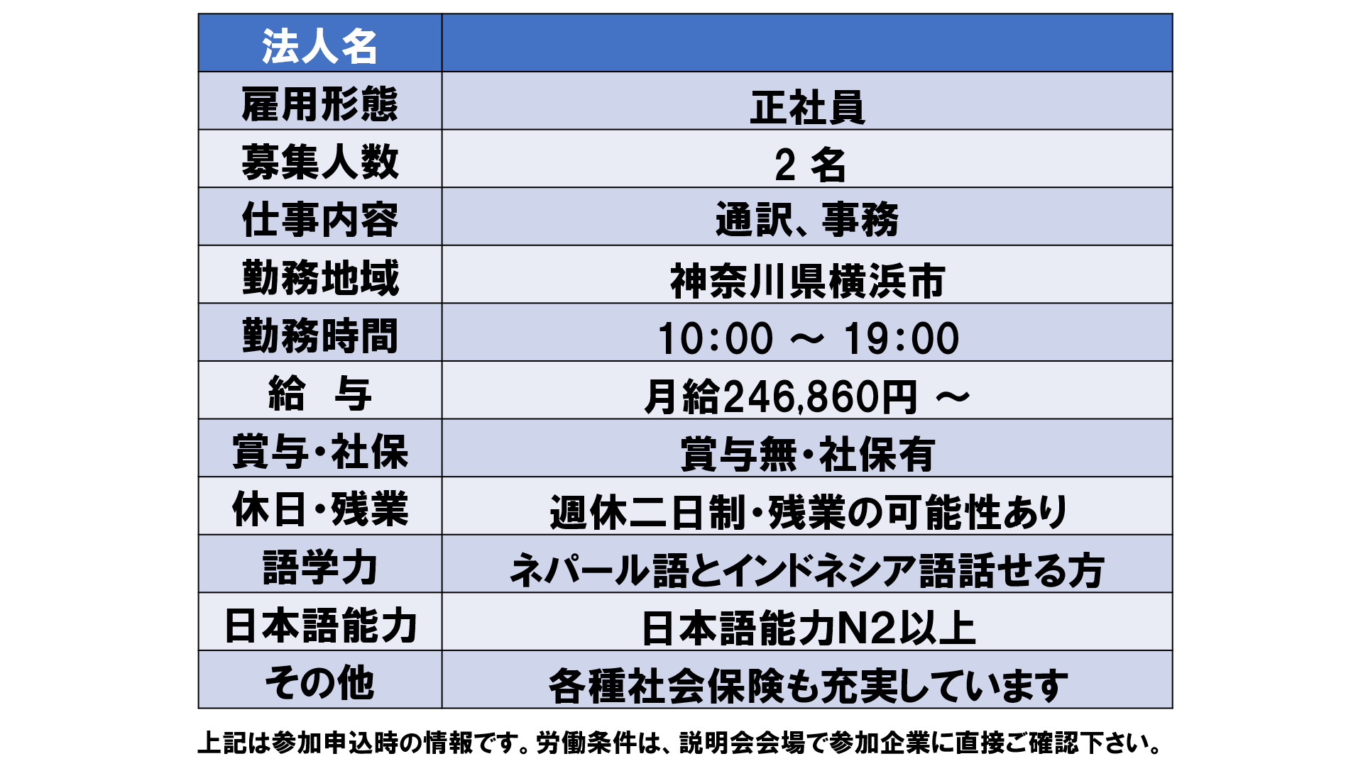 仕事、バイト、正社員